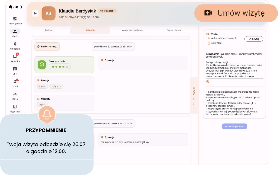 Automatyczne przypomnienie o wizycie wysyłane pacjentowi przez ZUNO PRO